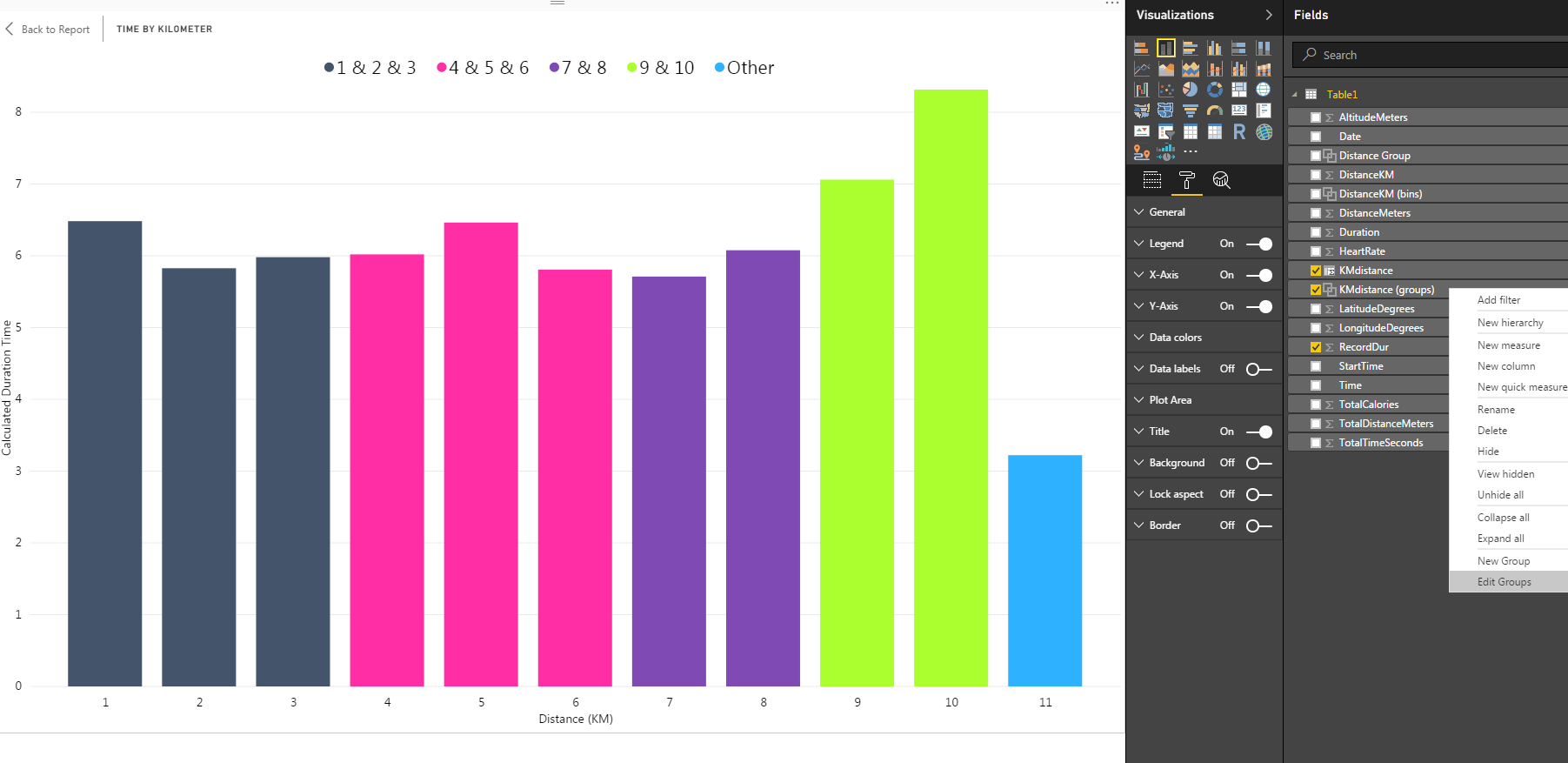 Power Bi Binning And Grouping – Feathers Analytics