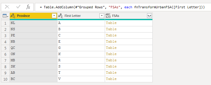 Invoke Custom Function