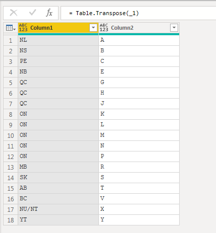 Raw List of Provinces Transposed